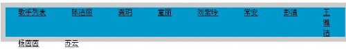 CSS换行让你的网站更美观 - html/css语言栏目：ht