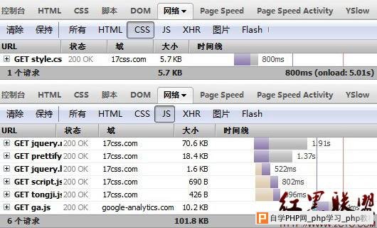 我们可以从哪三方面进行改进站点加载速度 - h