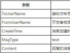 微信公众平台开发（十） 消息回复总结 - 微信公