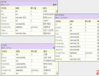沫尘[c#]asp.net开发微信公众平台(1)数据库设计 -