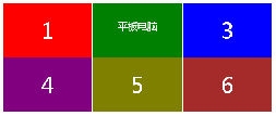 方倍微信公众平台开发（54）翻板抽奖 - 微信公众