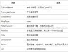 柳峰微信公众帐号开发教程第13篇-图文消息全攻