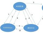 网站使用微信扫码登录流程 - 微信公众平台开发