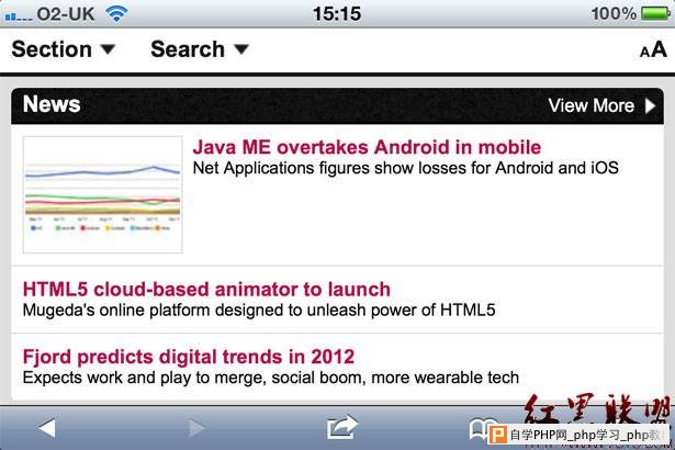 Mobile growth will increase the number of mobile-optimised sites in 2012