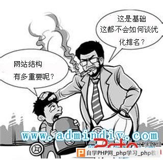 网站结构对优化很重要