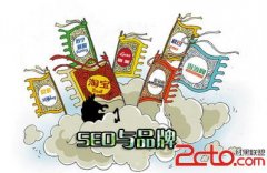 浅谈电商网站的SEO该如何结合品牌做营销 - 搜索
