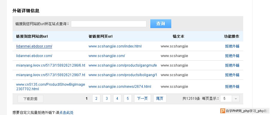 外链数据信息