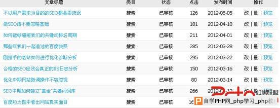 绿萝算法下该如何进行外链操作 - 搜索优化 - 自