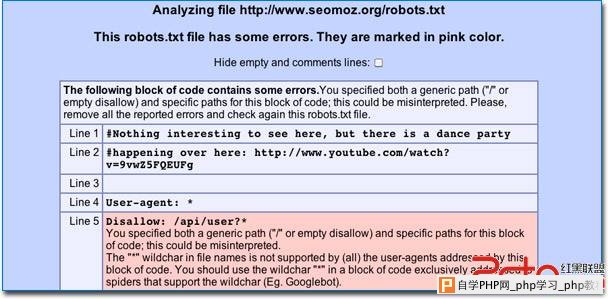 Robots.txt Checker