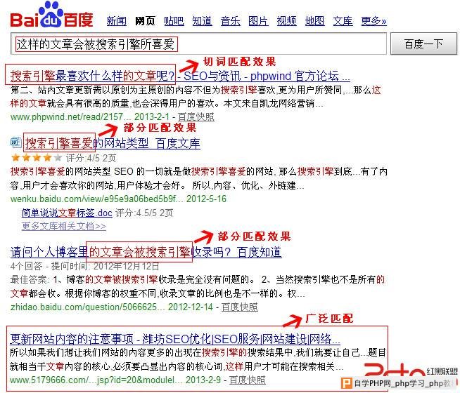 原创文章检测方式