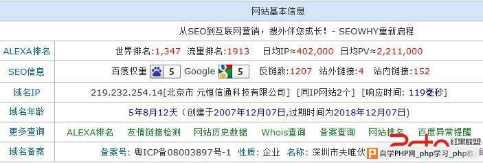 浅谈简单分析SEO业界三大知名网站 - 搜索优化