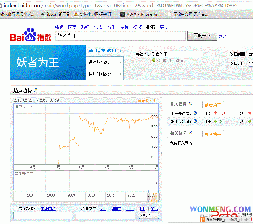 实例分析爱站和CHINAZ的权重谁的更准 - 搜索优化