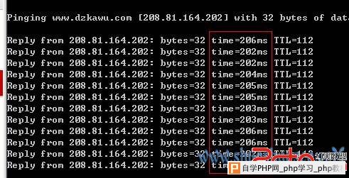 “购物卡回收网站”SEO排名不佳的原因诊断 - 搜