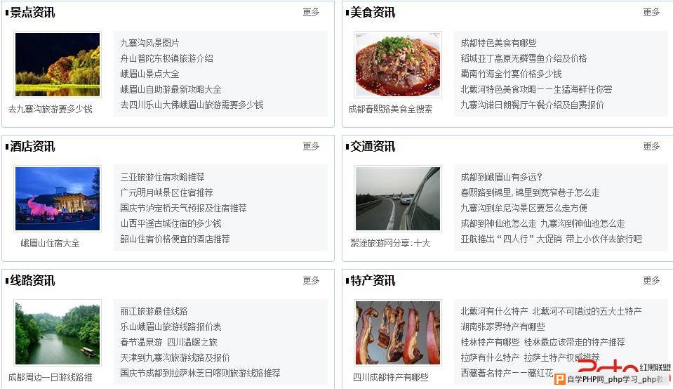 实例浅析：五步解答中小型旅游网站文章优化策