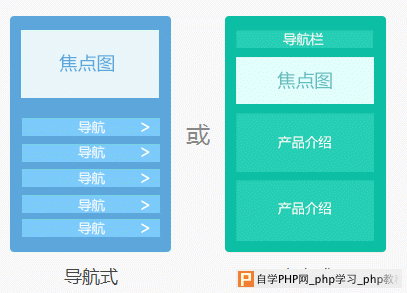 提高移动站在百度质量度等级的详细说明-卢松松博客