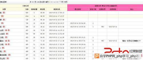 新站想让百度抓取并收录文章这样做就行了 - 搜