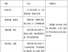 浅谈新手站长网站优化效果分析时的几个要点