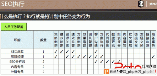 乙方seo提案模板