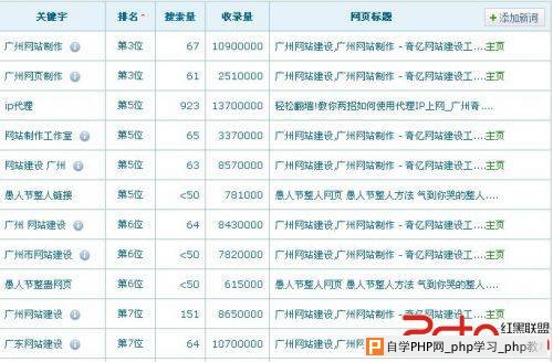 广州奇亿网络