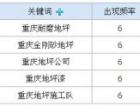 新站一个多月百度权重变“一”的实例分享 - 搜