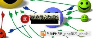 企业站长如何建设1%的有效外链