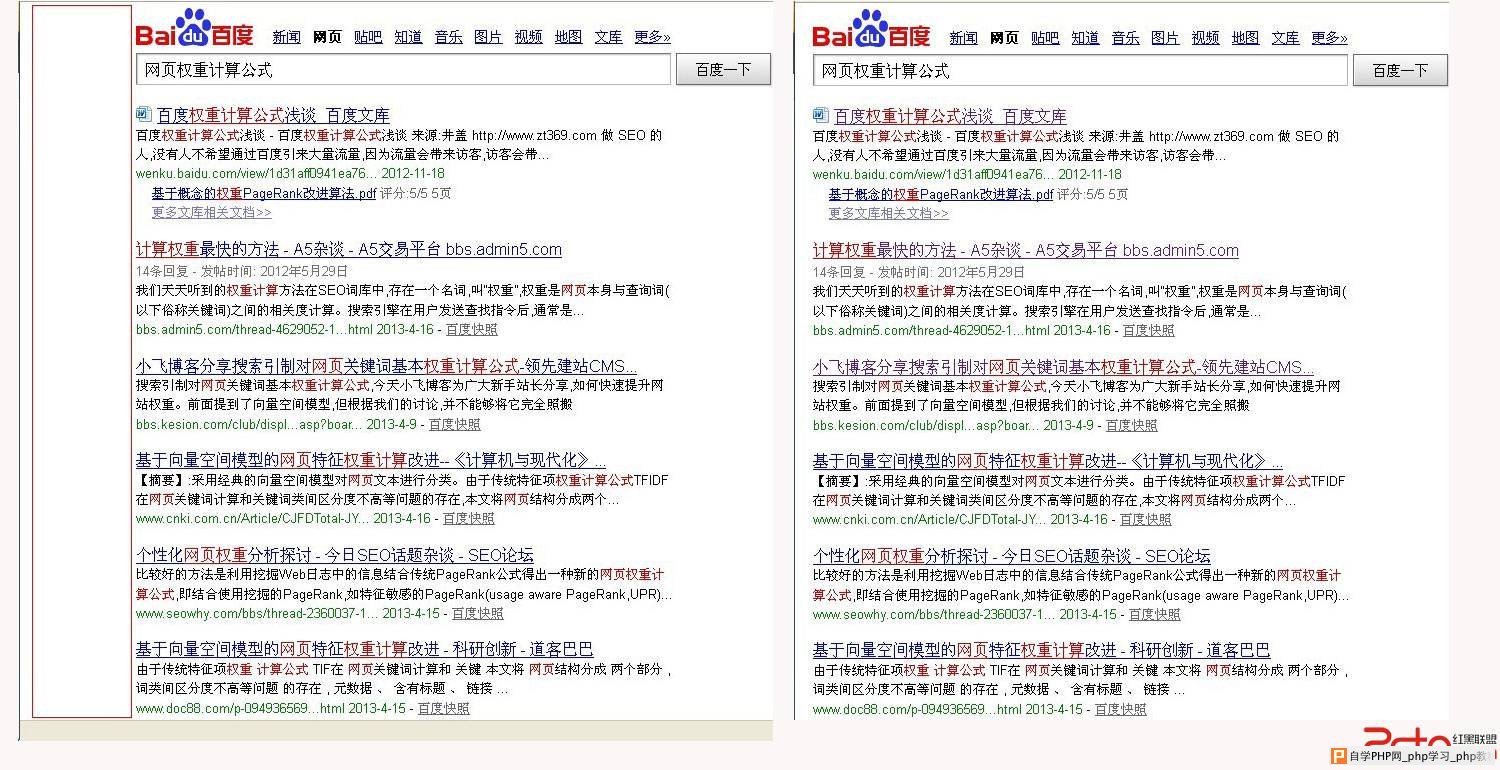 对比结果