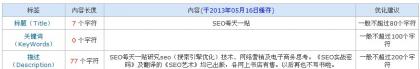 seo,http://www.seotuijian.com/