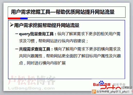 百度将推优质网站用户需求挖掘工具-卢松松博客
