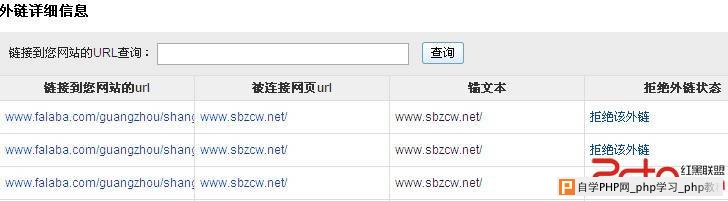 站长平台外链分析工具升级 新版评测 - 搜索优化