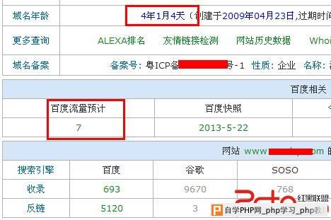 实例分析老站的诊断与优化策略 - 搜索优化 - 自
