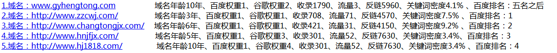 用数据说话来谈谈网站关键词排名和什么有关系