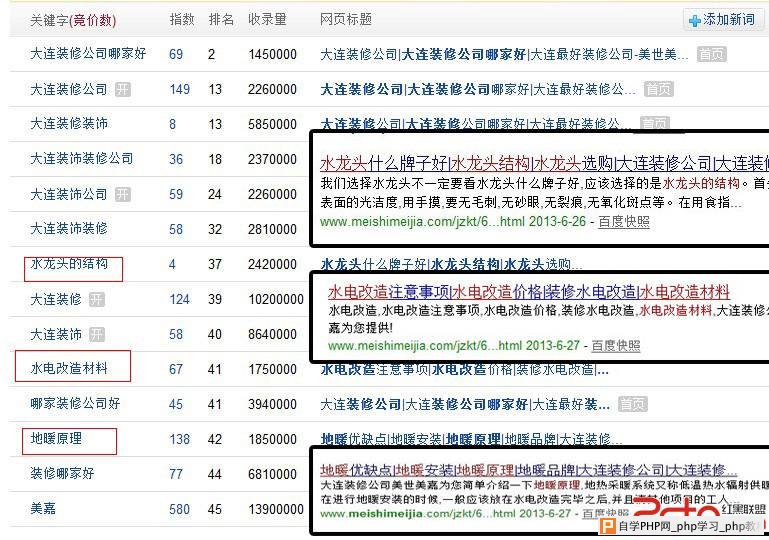 小方法大智慧——以实际案例告诉你原创的重要