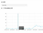 一次主站被黑经历 —— 几种常见的博客系统攻击