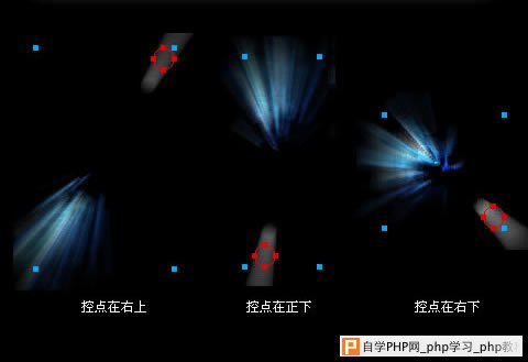 Fireworks中“建立控点法”的运用