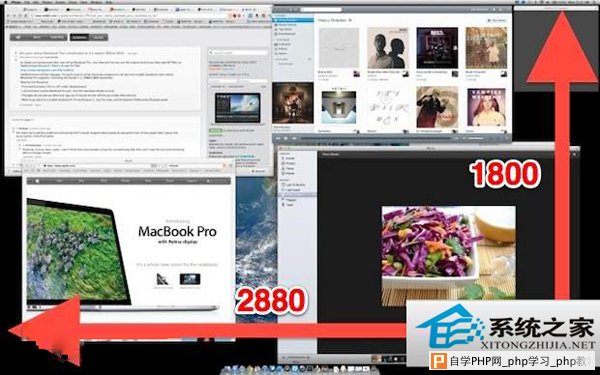  Macbook Pro如何设置2880×1800分辨率