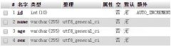 nodejs操作mysql实现增删改查的实例