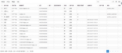 SpringMVC+bootstrap table实例详解