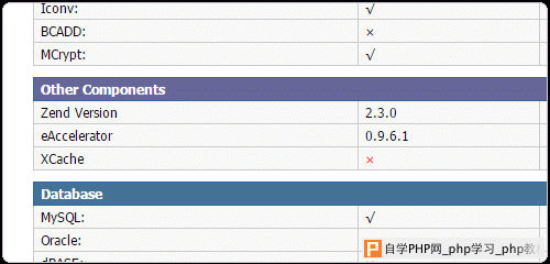 WDCP成功升级eaccelerator