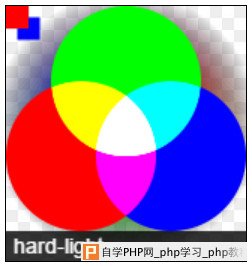 canvas的hard-light合成模式