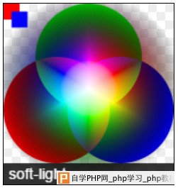 canvas的soft-light合成模式