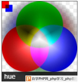 canvas的hue合成模式