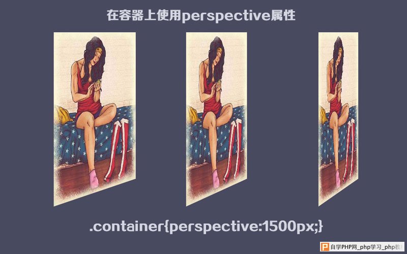 perspective属性示意图