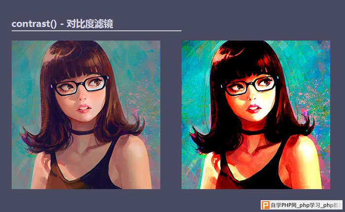 CSS contrast()对比度滤镜的效果