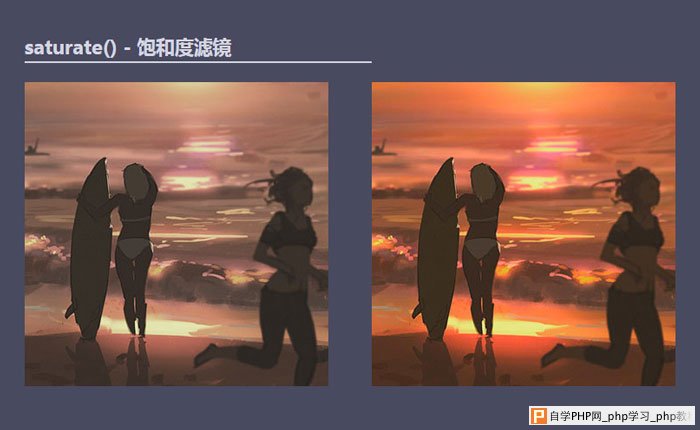CSS saturate()饱和度滤镜的效果