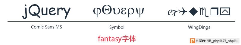 fantasy字体