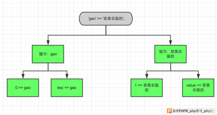 document_2015-09-03_55e84f4676360.png