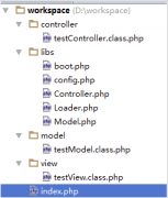 PHP MVC框架中类的自动加载机制实例分析