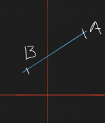 js坐标系两点之间距离公式