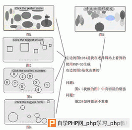 php生成html静态页面完整实例