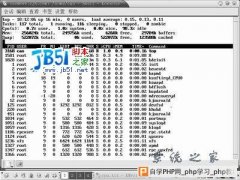 Linux操作系统上常用的系统管理命令